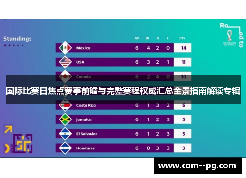 国际比赛日焦点赛事前瞻与完整赛程权威汇总全景指南解读专辑