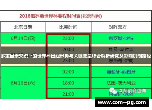 多重因素交织下的世界杯出线形势与关键变量综合解析研究及影响机制路径