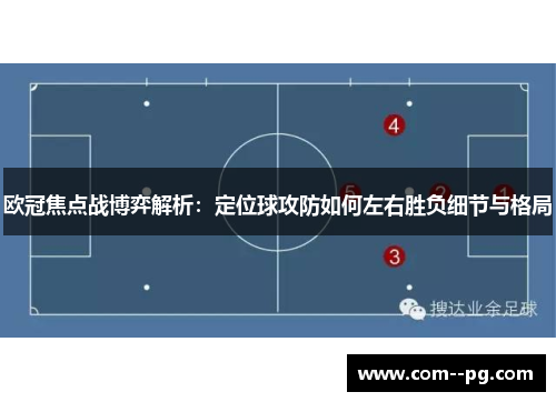 欧冠焦点战博弈解析：定位球攻防如何左右胜负细节与格局