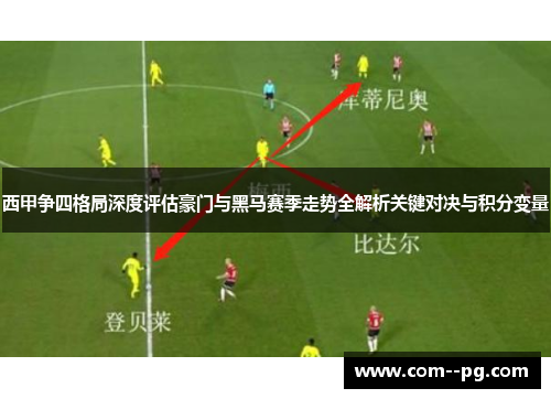 西甲争四格局深度评估豪门与黑马赛季走势全解析关键对决与积分变量
