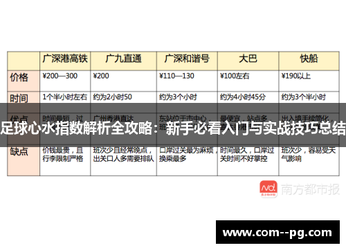 足球心水指数解析全攻略：新手必看入门与实战技巧总结