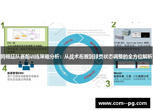 阿根廷队赛前训练策略分析：从战术布置到球员状态调整的全方位解析
